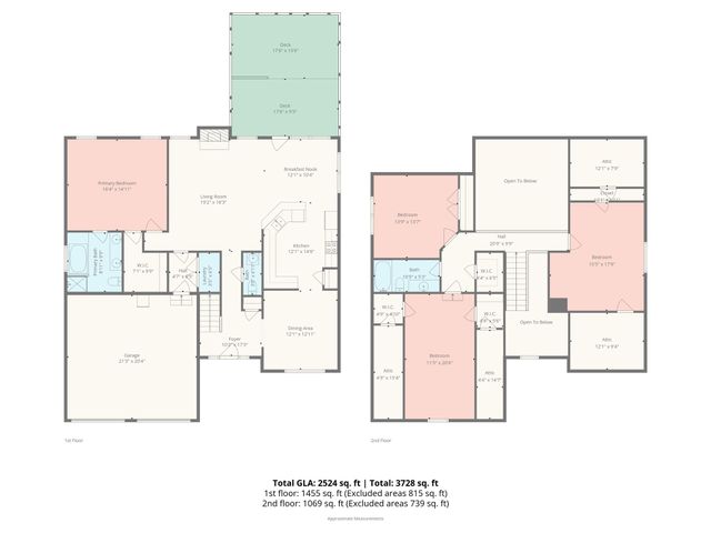 8312 Forest Shadow Circle, Cornelius, NC 28031