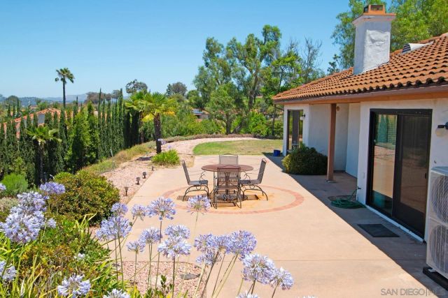 1115 Inspiration Lane, Escondido, CA 92025