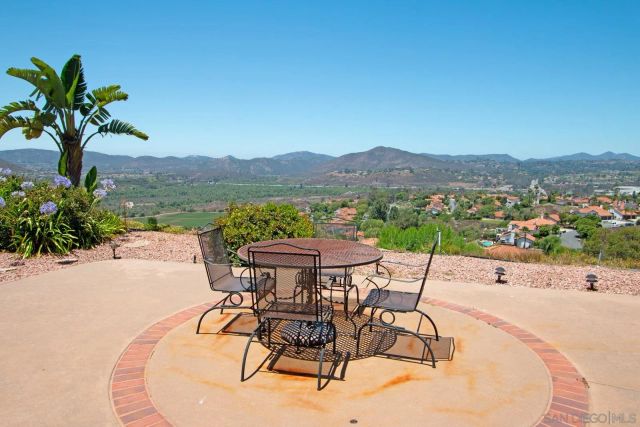 1115 Inspiration Lane, Escondido, CA 92025