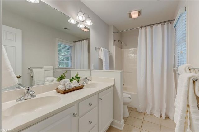 1827 Crossroads Drive, Greensboro, NC 27455