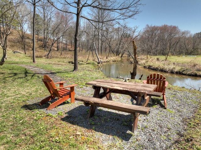 6 Arbor Creek Trail, Mineral Bluff, GA 30559