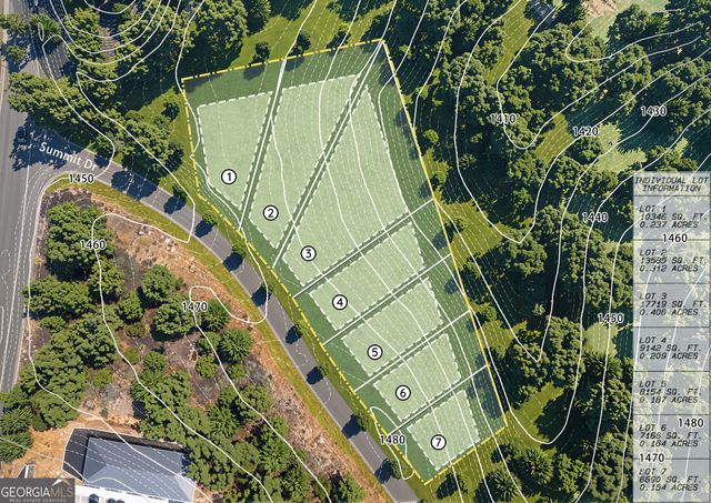 LOT 4 Summit Drive, Dahlonega, GA 30533