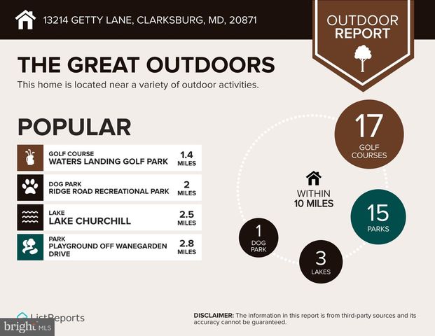 13214 GETTY LN, Clarksburg, MD 20871