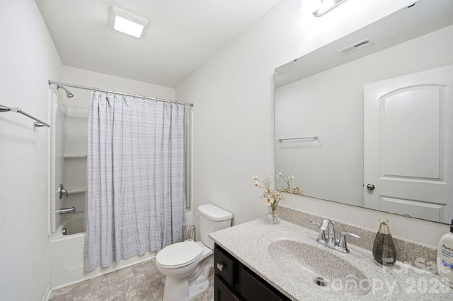 1249 Ettrick Avenue, Rock Hill, SC 29732