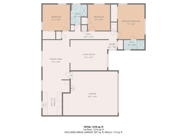 8155 Shafter Drive, Dallas, TX 75227
