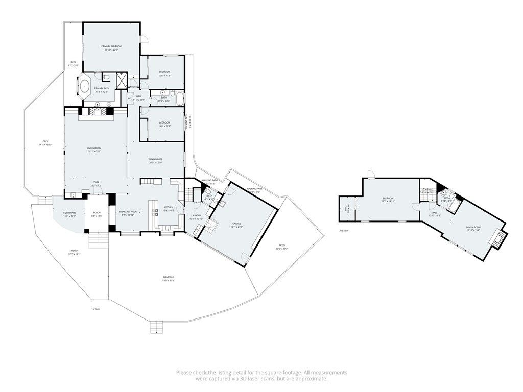 Image 16 of property listing at 28994 North Shore, Lake Arrowhead, CA 92352