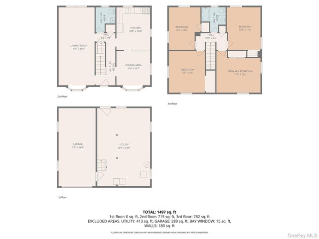 11 Radnor Avenue, Croton-on-hudson, NY 10520