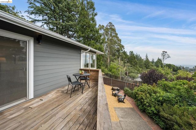 1427 Summit Rd, Berkeley, CA 94708