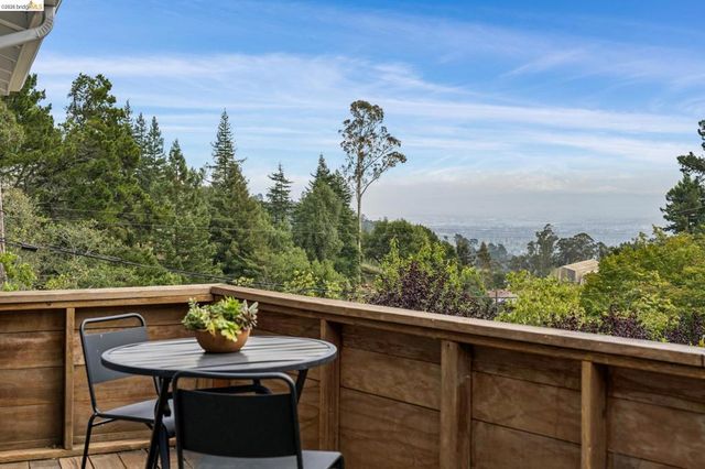 1427 Summit Rd, Berkeley, CA 94708