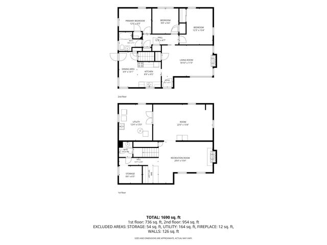 2717 30th Avenue NE, Saint Anthony, MN 55418
