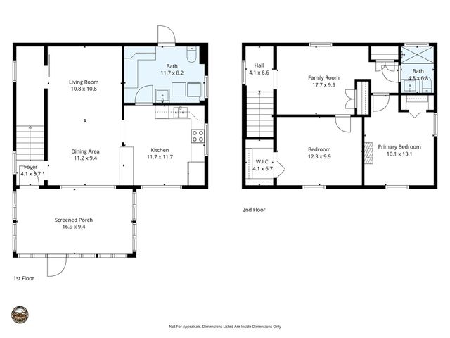 609 Edgewood Avenue, Hendersonville, NC 28792