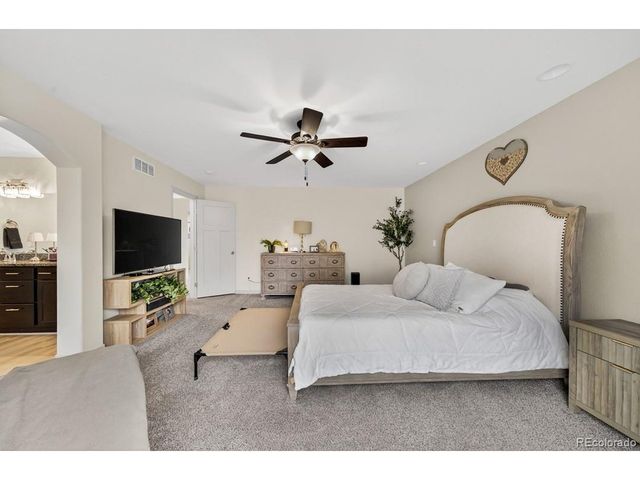 7911 Dutch Loop, Colorado Springs, CO 80925