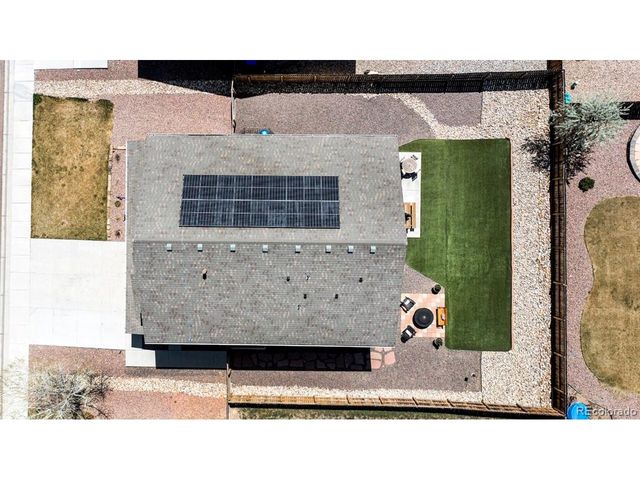 7911 Dutch Loop, Colorado Springs, CO 80925