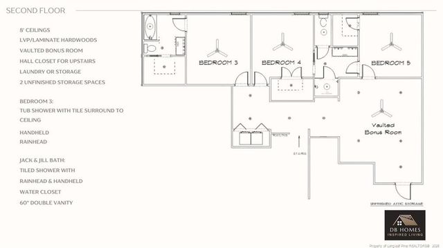 260 Clearfield Lane, Southern Pines, NC 28387