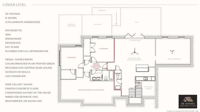 260 Clearfield Lane, Southern Pines, NC 28387