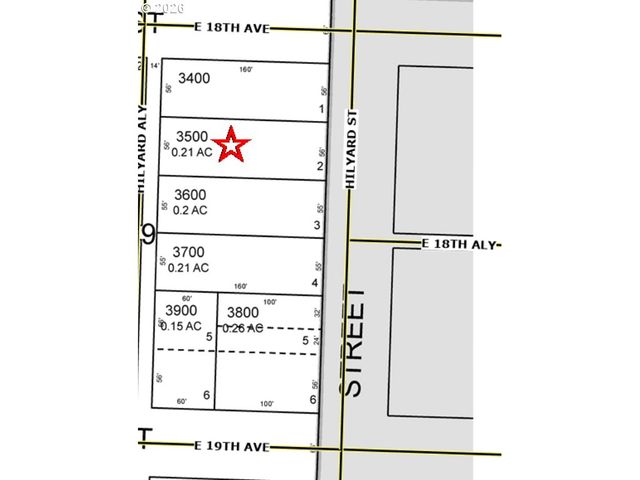 1828 HILYARD St, Eugene, OR 97401