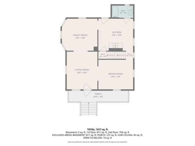 1425 W 15th Street, Davenport, IA 52804
