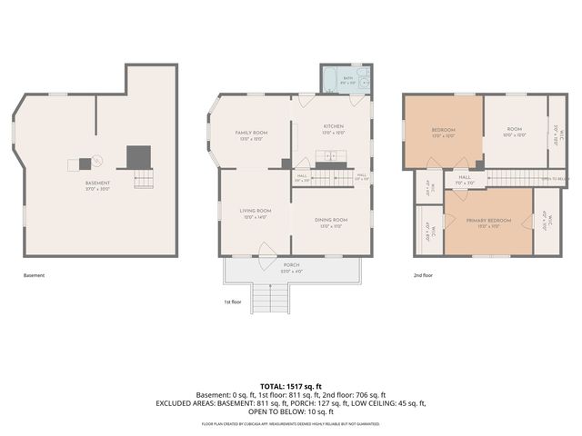 1425 W 15th Street, Davenport, IA 52804
