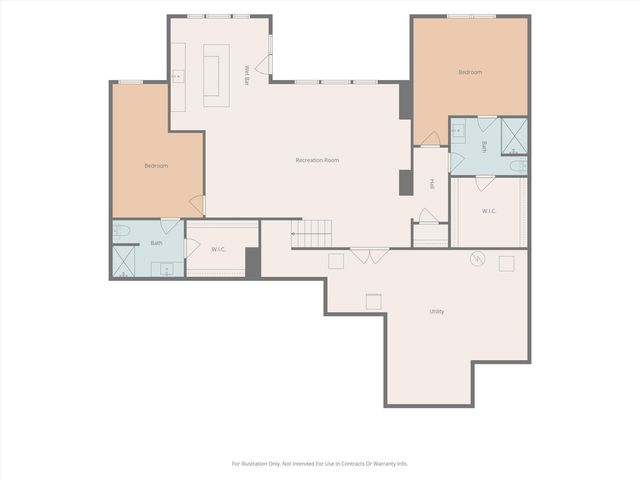1502 MORNING DOVE DR, Columbia, MO 65201
