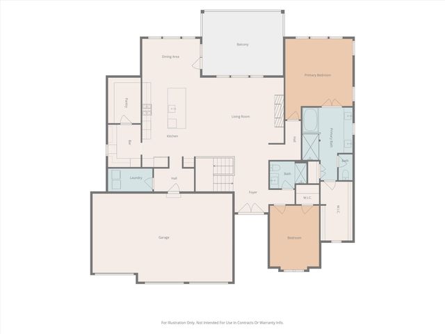 1502 MORNING DOVE DR, Columbia, MO 65201