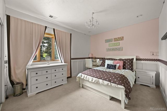 4181 S Ivy Lane, Cherry Hills Village, CO 80111