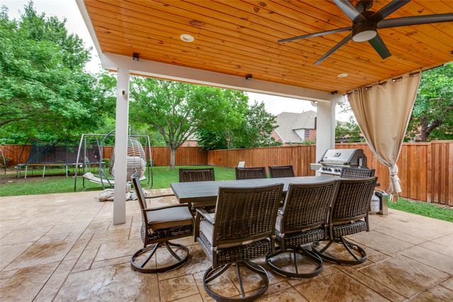 4204 Coldwater Creek Lane, Plano, TX 75074