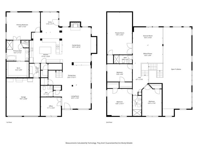 4204 Coldwater Creek Lane, Plano, TX 75074