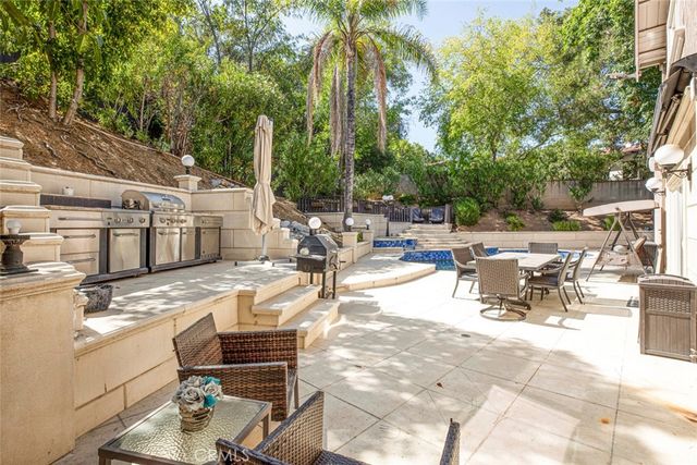 1523 Colina Drive, Glendale, CA 91208