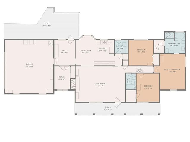 121 Harper Road, Mcdonough, GA 30252