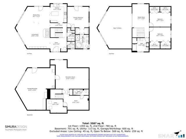 28 Garnet Road, Roxbury, CT 06783