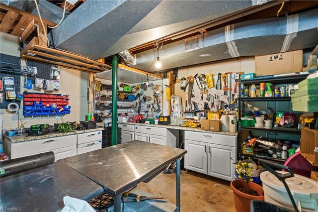 2786 Robinhood Road, Winston-salem, NC 27106
