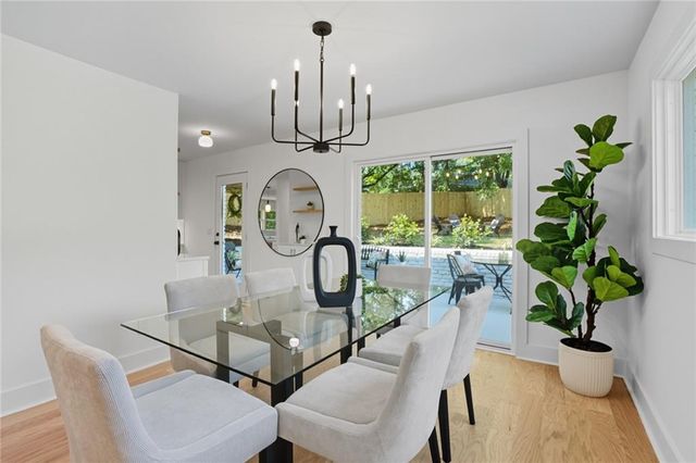 2201 Edgemore, Atlanta, GA 30316