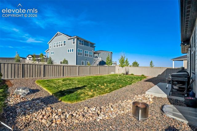 8318 Sam Bass Drive, Colorado Springs, CO 80908