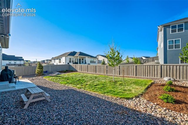 8318 Sam Bass Drive, Colorado Springs, CO 80908