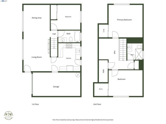 460 Inverness Dr, Pacifica, CA 94044