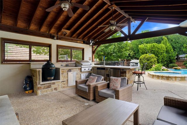 1204 Wellington Drive, Keller, TX 76248