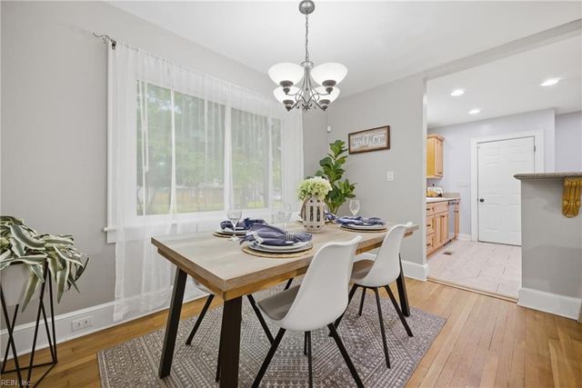 104 E Severn RD, Norfolk, VA 23505