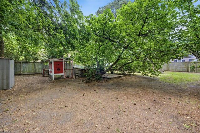 104 E Severn RD, Norfolk, VA 23505