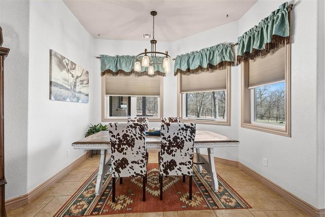 29705 S County Road 1650 Road, Elmore City, OK 73433