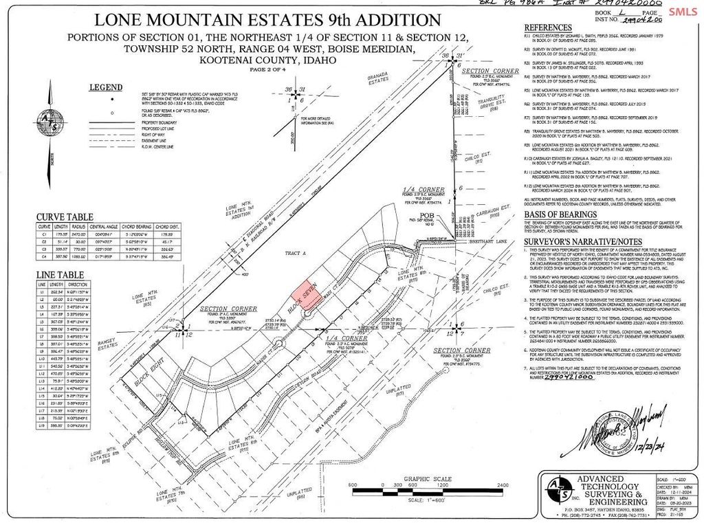 811 E Wadi Court, Rathdrum, ID 83858 photo 4
