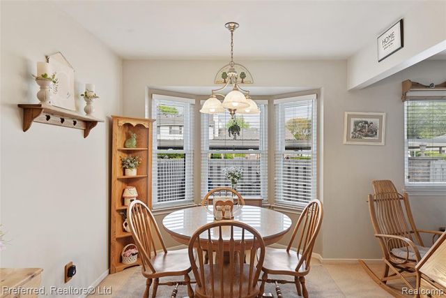 1921 Vine Way Drive 36, Canton, MI 48188
