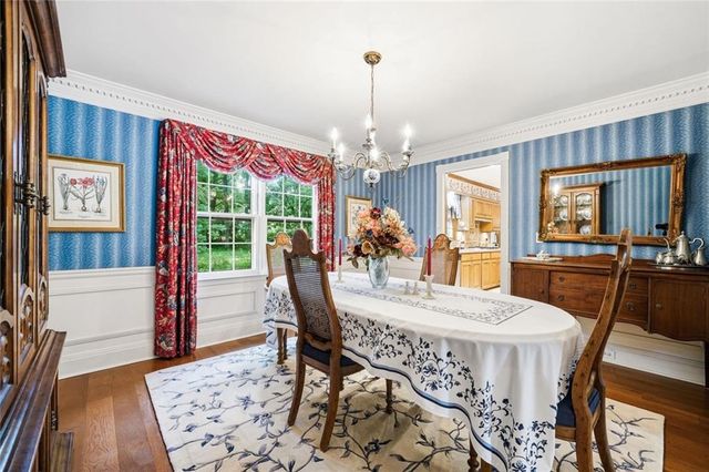 5506 Reston Court, Atlanta, GA 30338