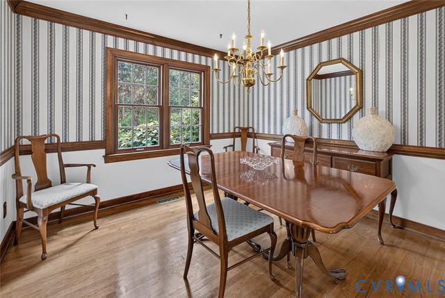 12435 Stone Horse Ct, Glen Allen, VA 23059