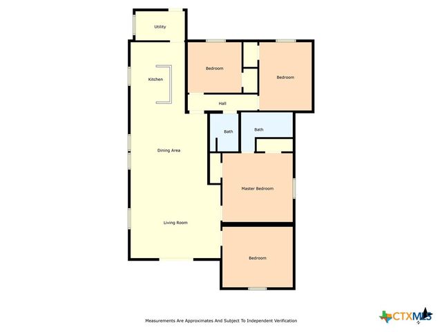 2212 Clay Avenue, Waco, TX 76706