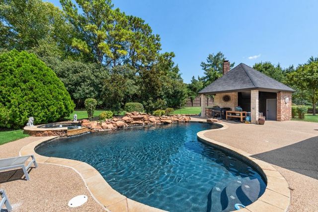 1917 Queensbridge Court, Keller, TX 76262
