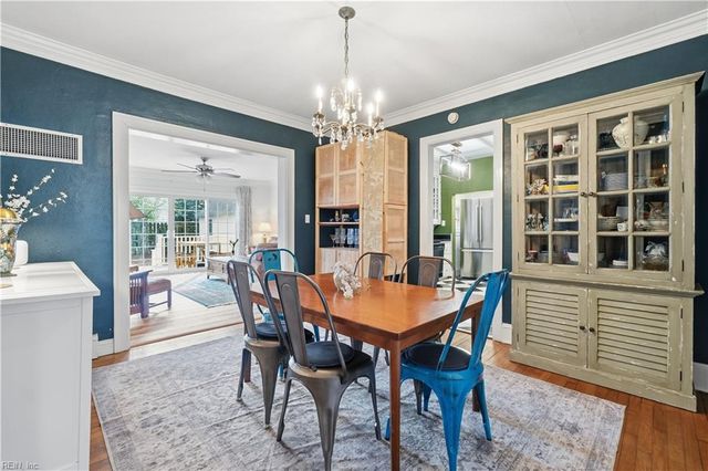 1115 Magnolia AVE, Norfolk, VA 23508