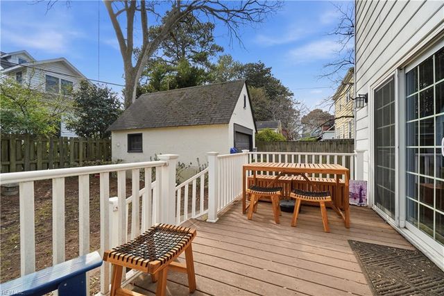 1115 Magnolia AVE, Norfolk, VA 23508