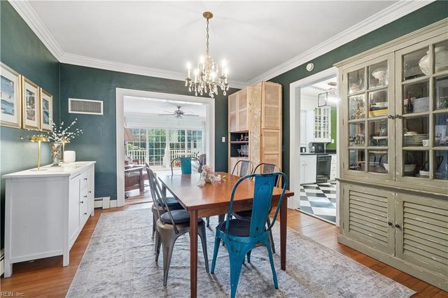 1115 Magnolia AVE, Norfolk, VA 23508