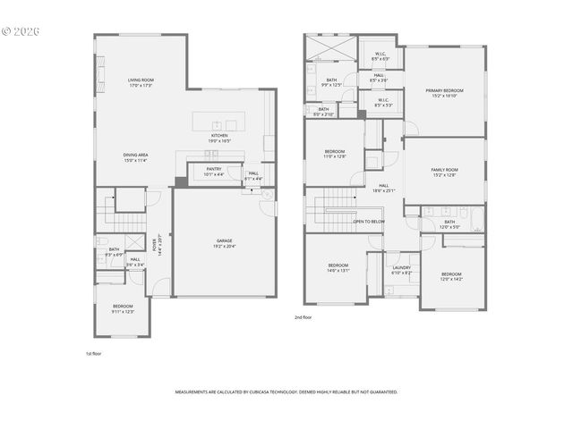 9736 Sw 173RD Ave, Beaverton, OR 97007