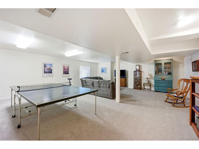 6414 S Dallas Ct, Englewood, CO 80111